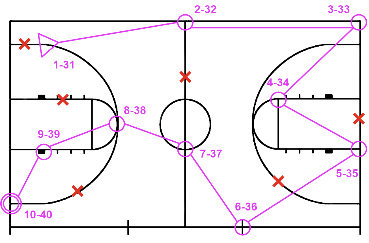 Basketball-O
